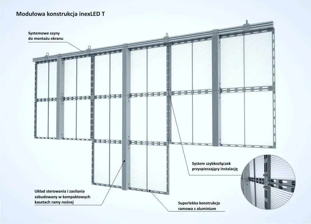 inexled-t-uk-ad-ekranu (1)